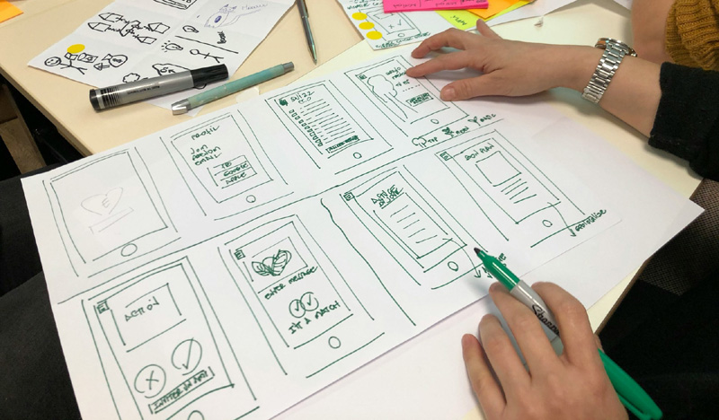 Wireframing in User Experience Design