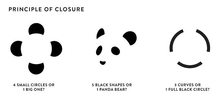Law of closure in UX Designing