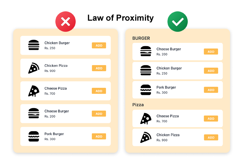 User Experience Design Principle - Law of Proximity